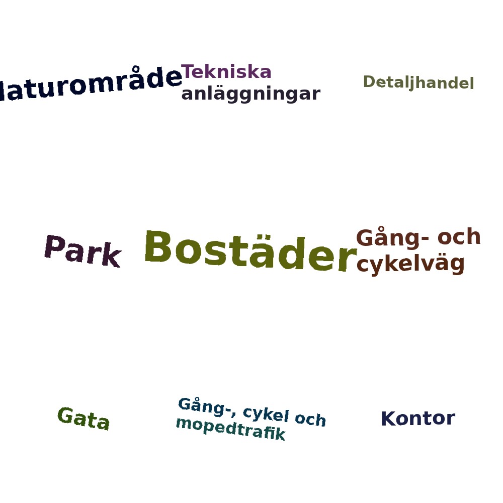 Ordmoln