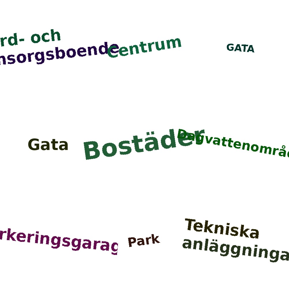 Ordmoln
