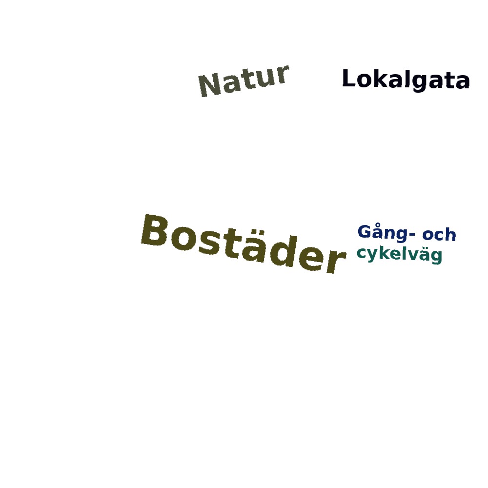 Ordmoln
