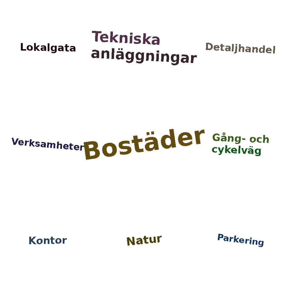 Ordmoln