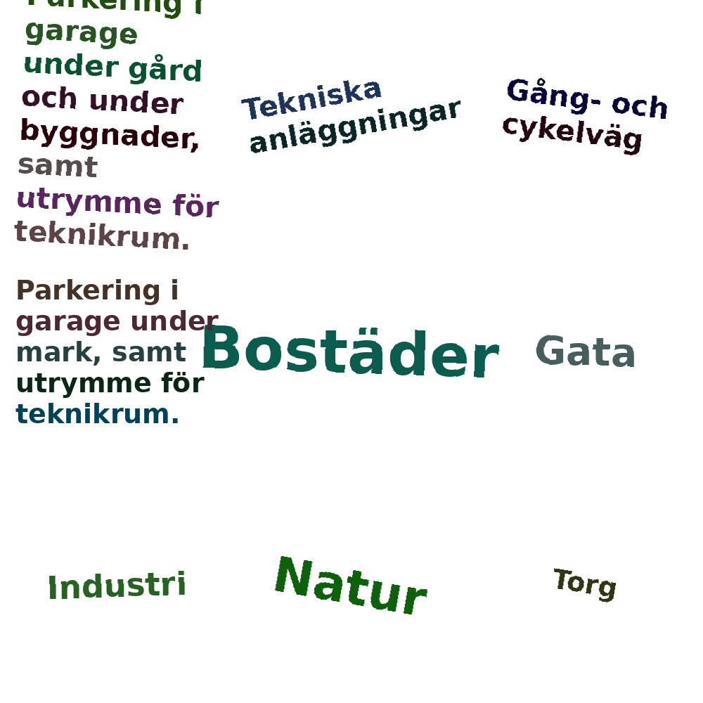 Ordmoln