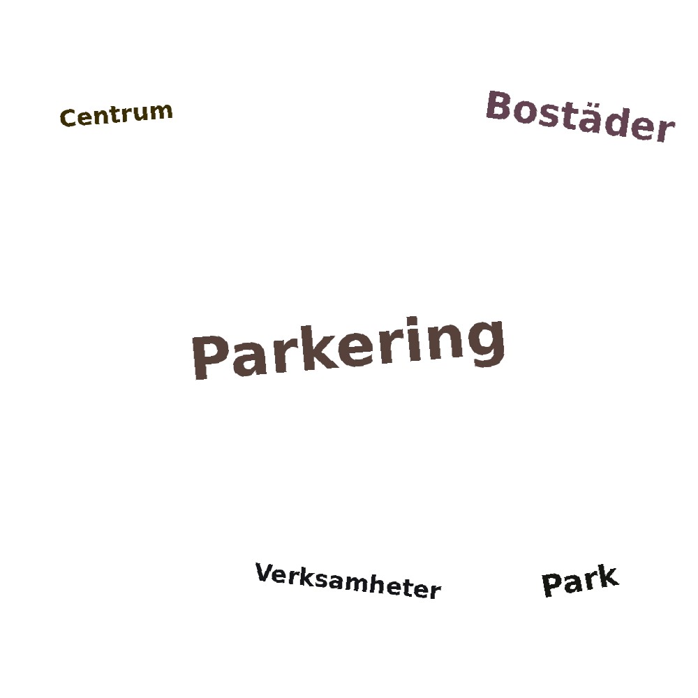 Ordmoln