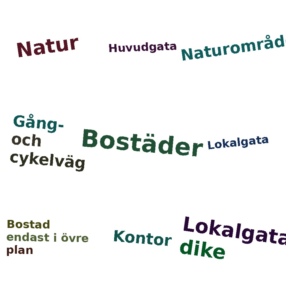 Ordmoln