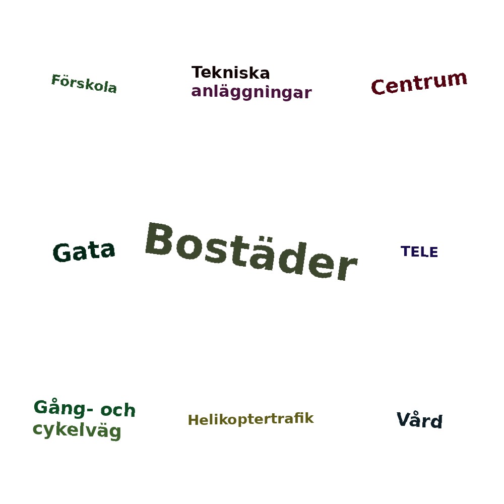 Ordmoln