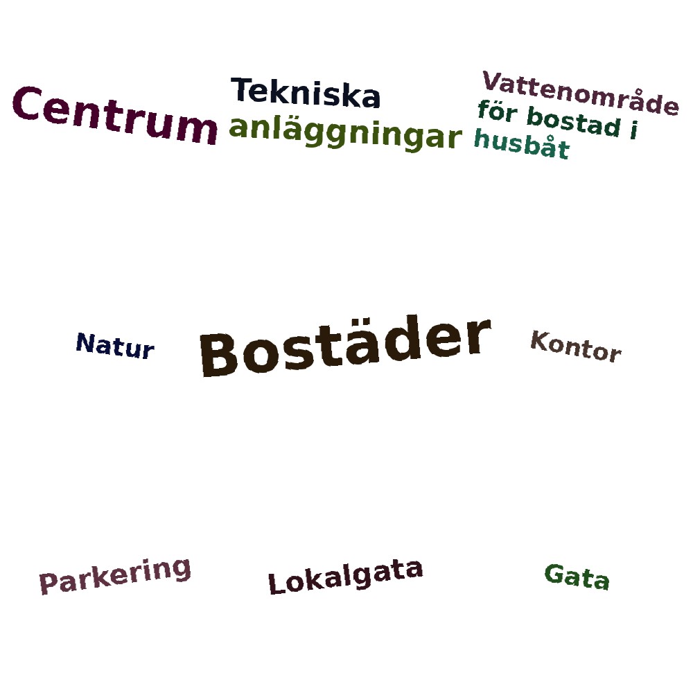 Ordmoln
