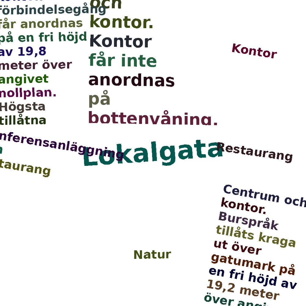 Ordmoln
