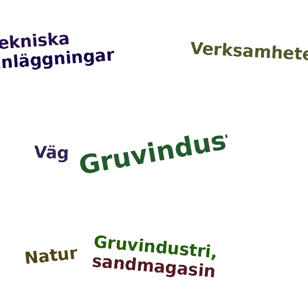 Ordmoln