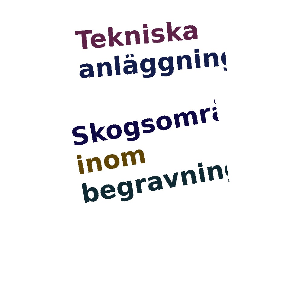 Ordmoln