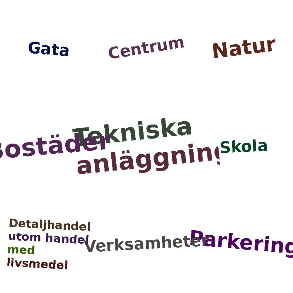 Ordmoln