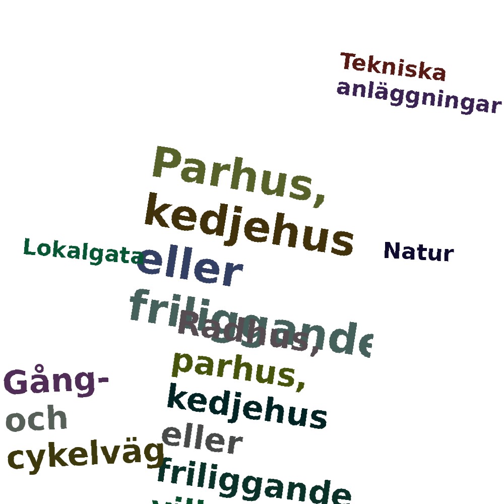 Ordmoln