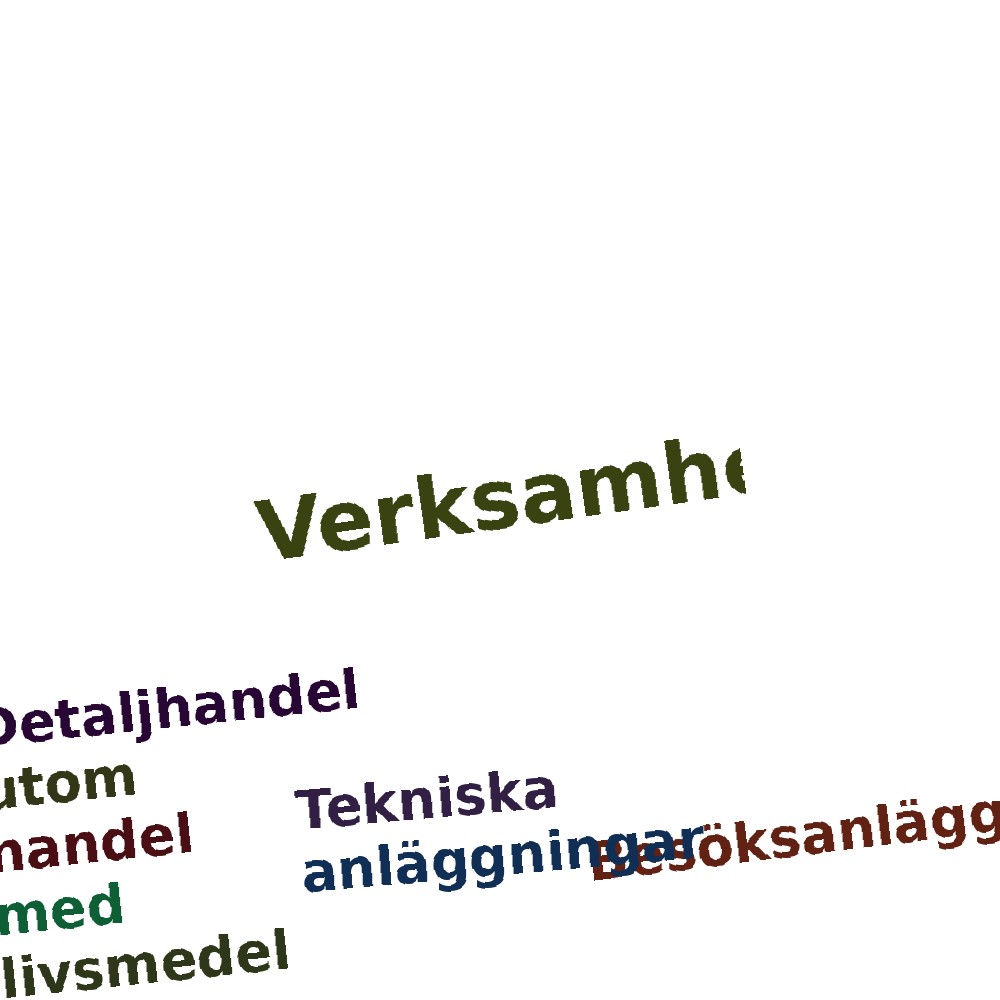 Ordmoln