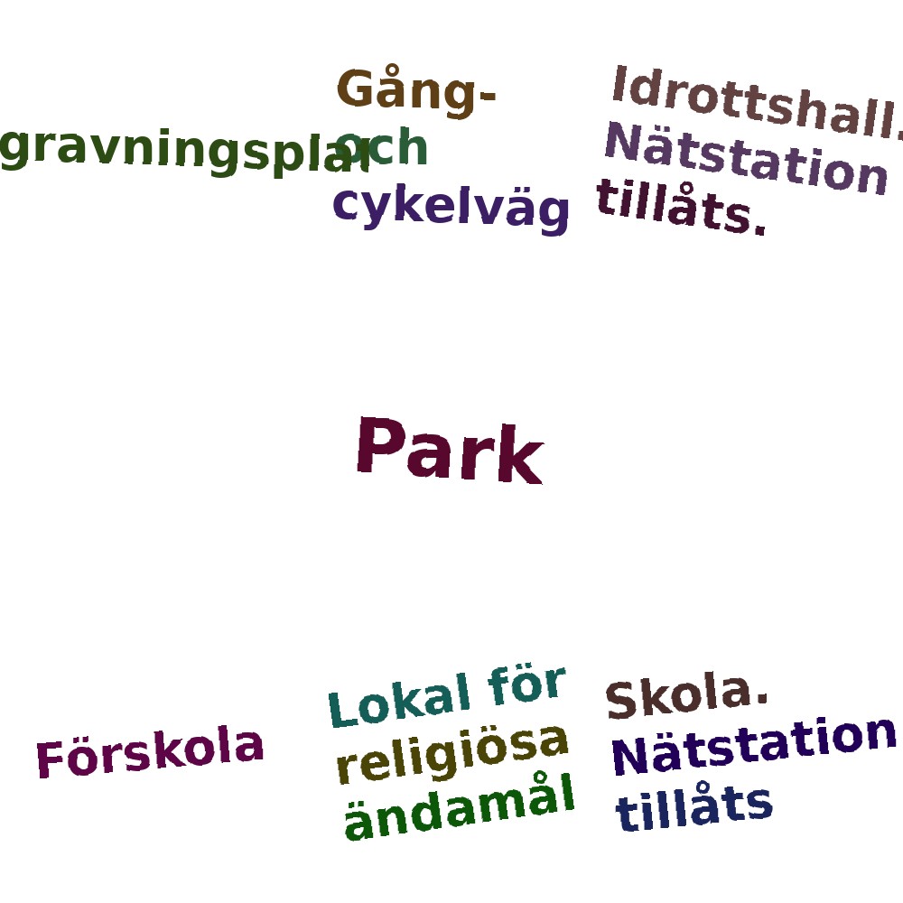 Ordmoln