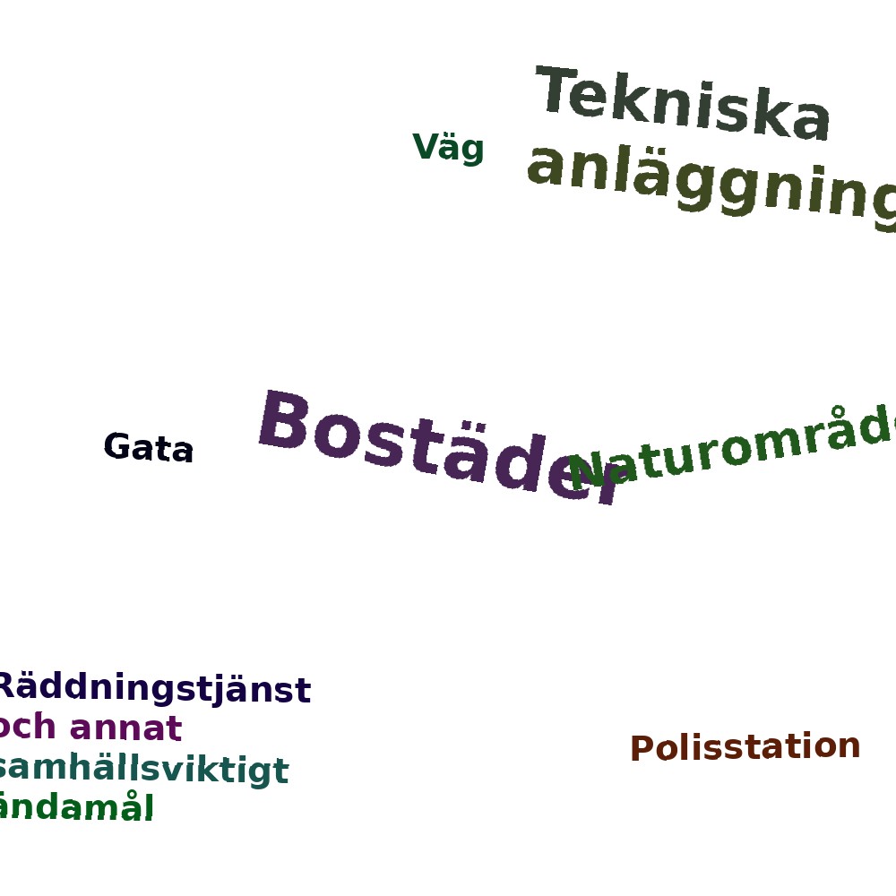 Ordmoln