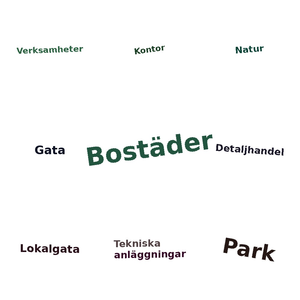 Ordmoln