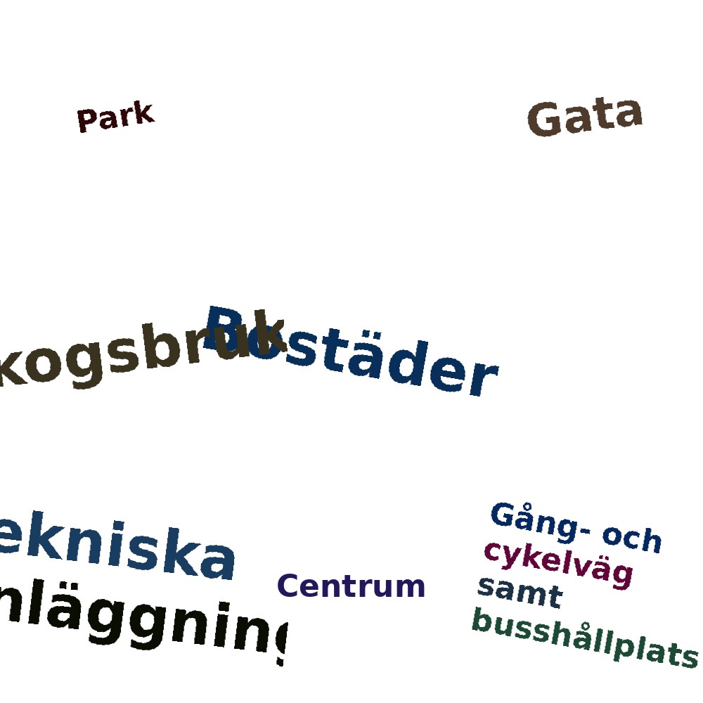 Ordmoln