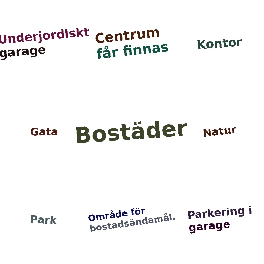 Ordmoln