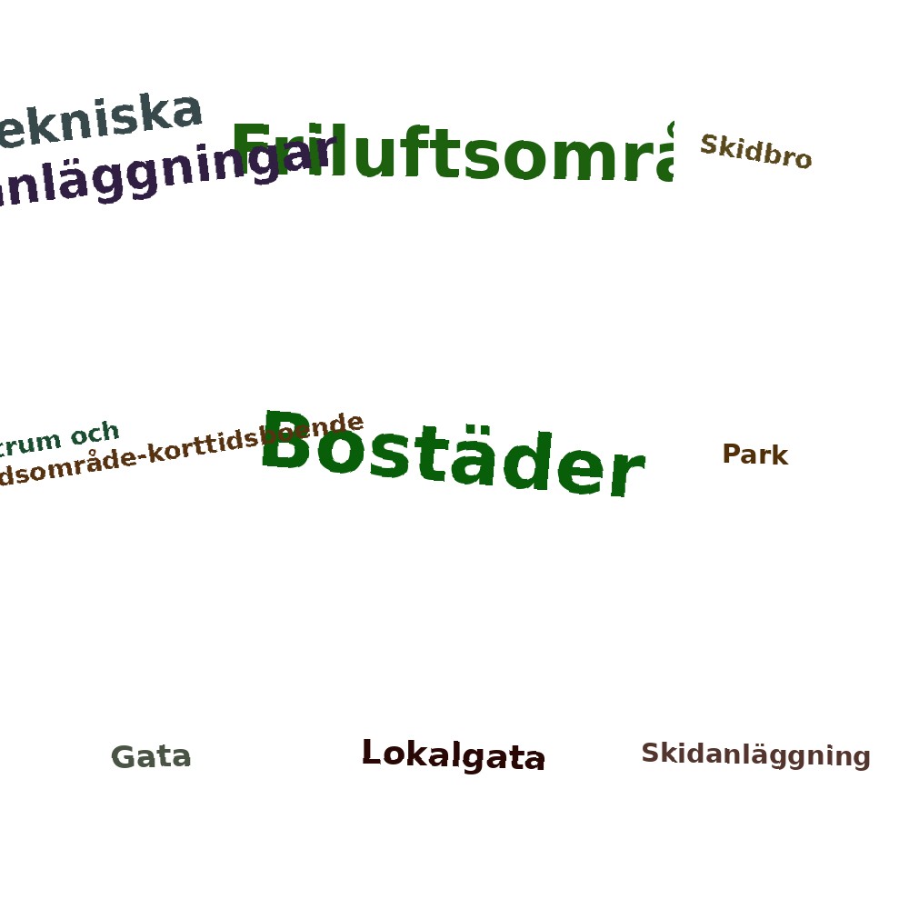 Ordmoln