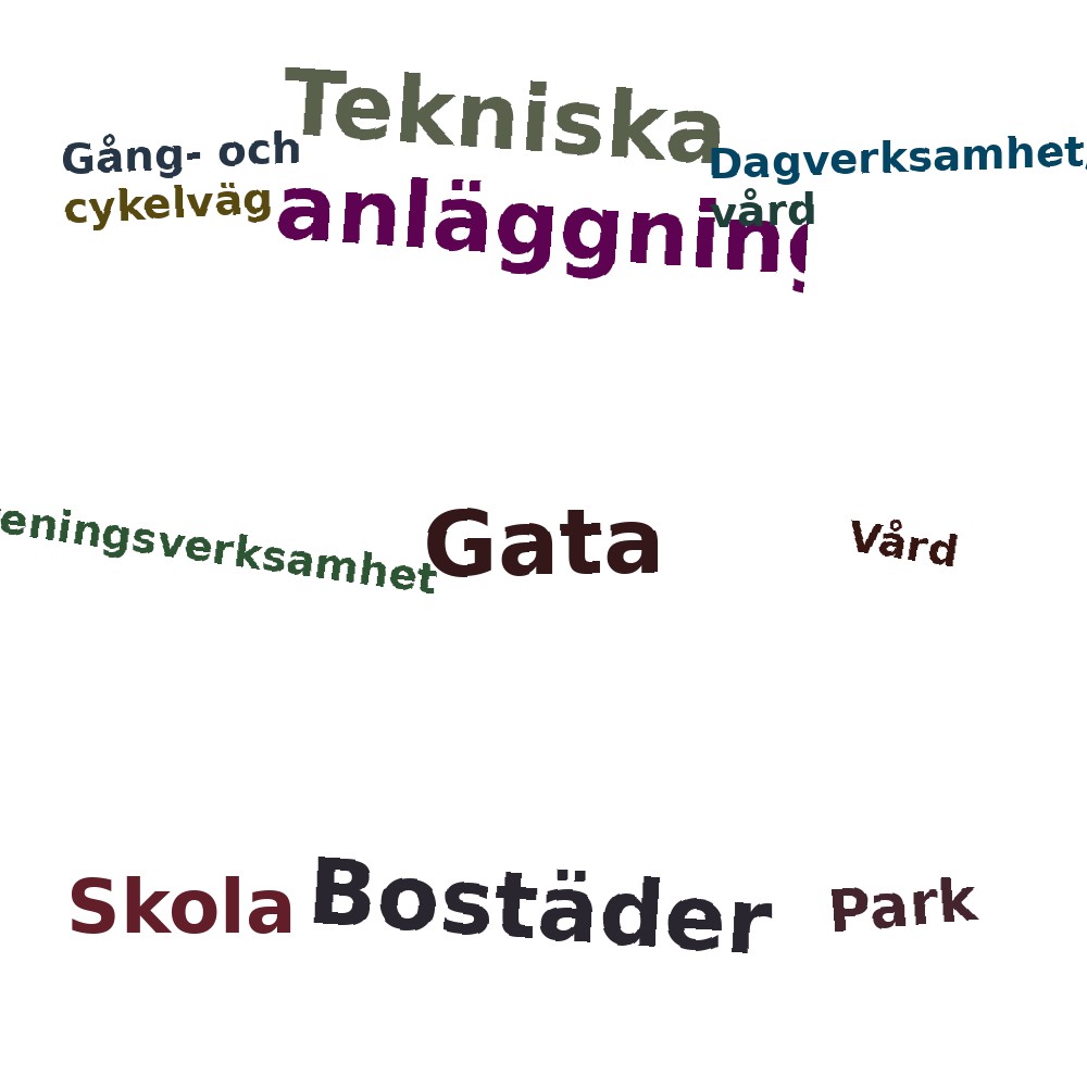 Ordmoln