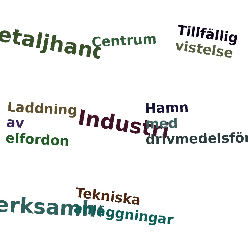 Ordmoln