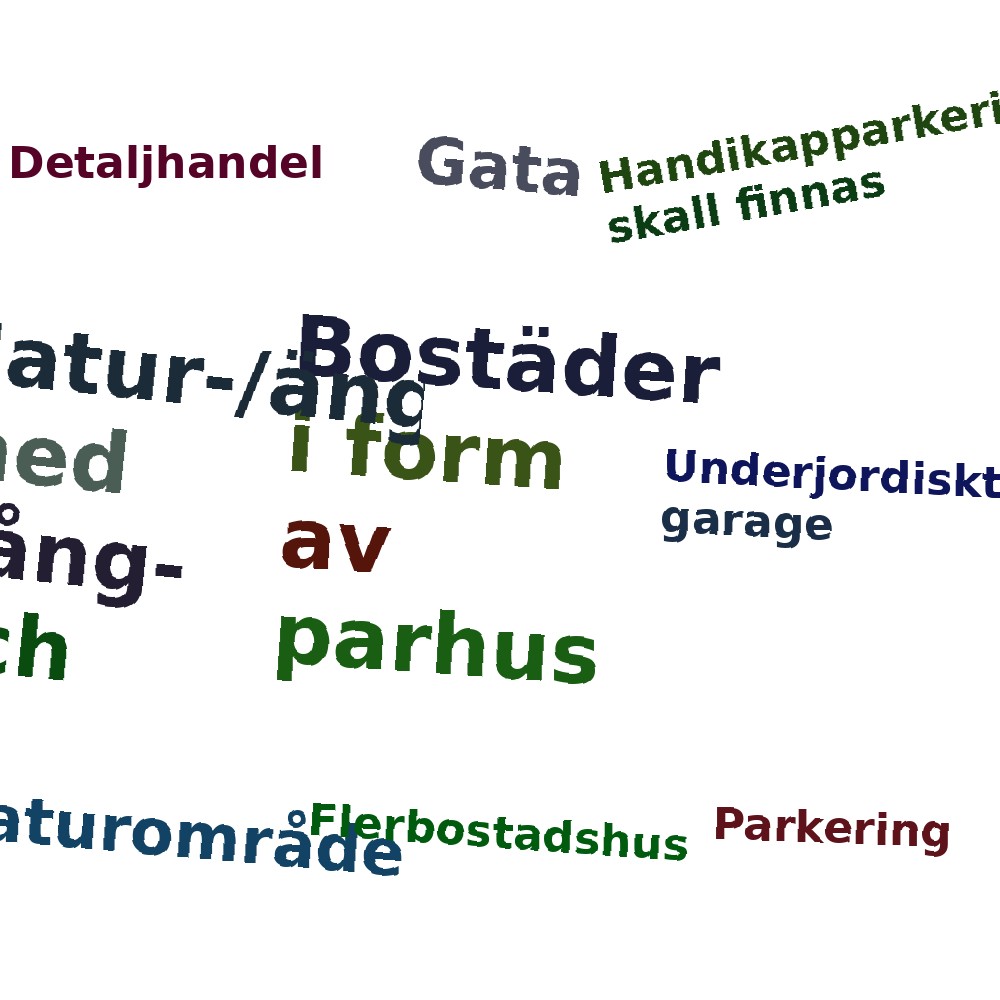 Ordmoln