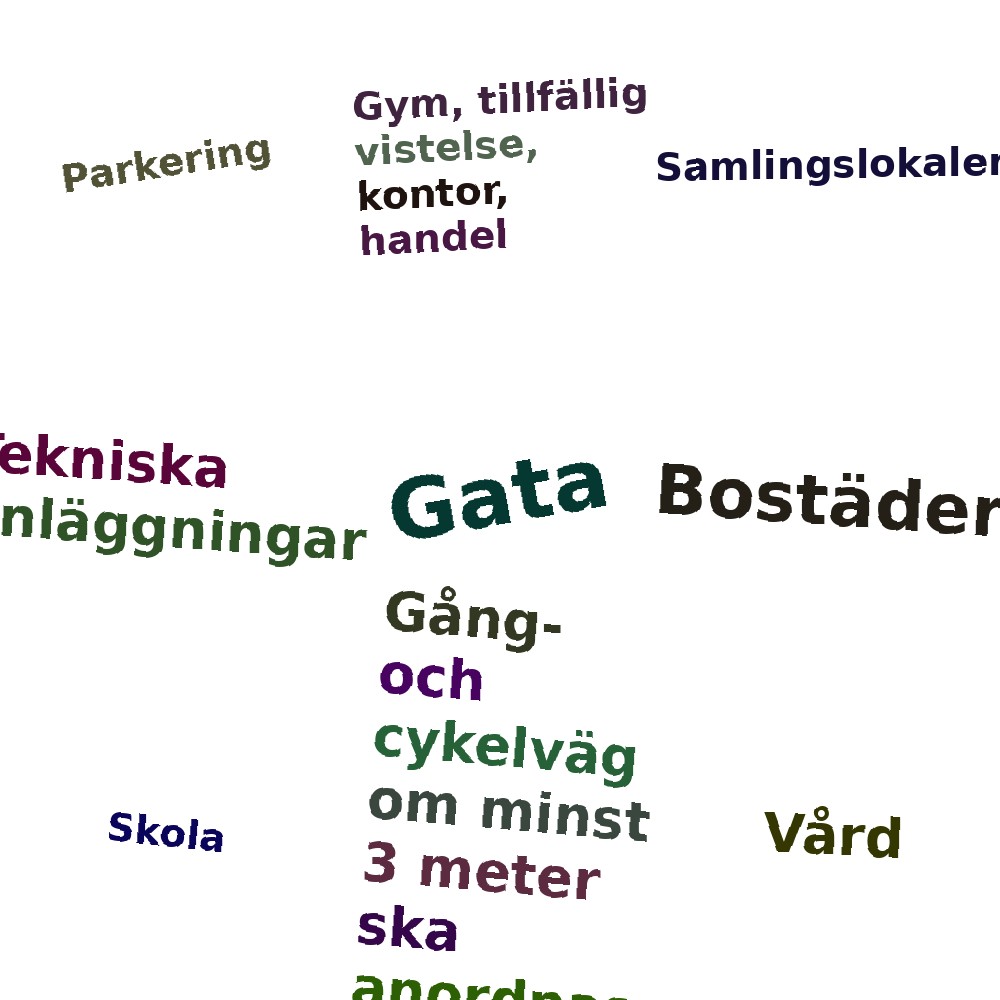 Ordmoln