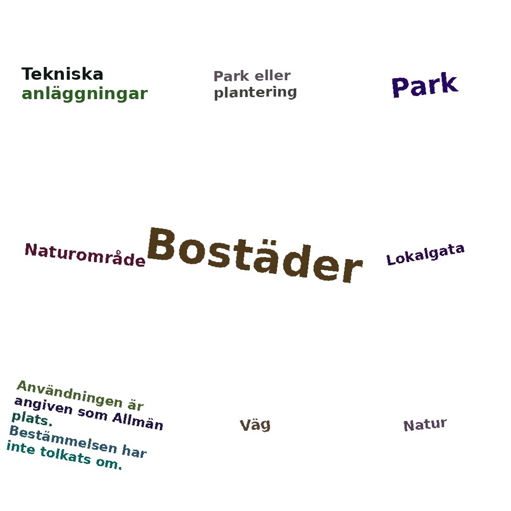 Ordmoln