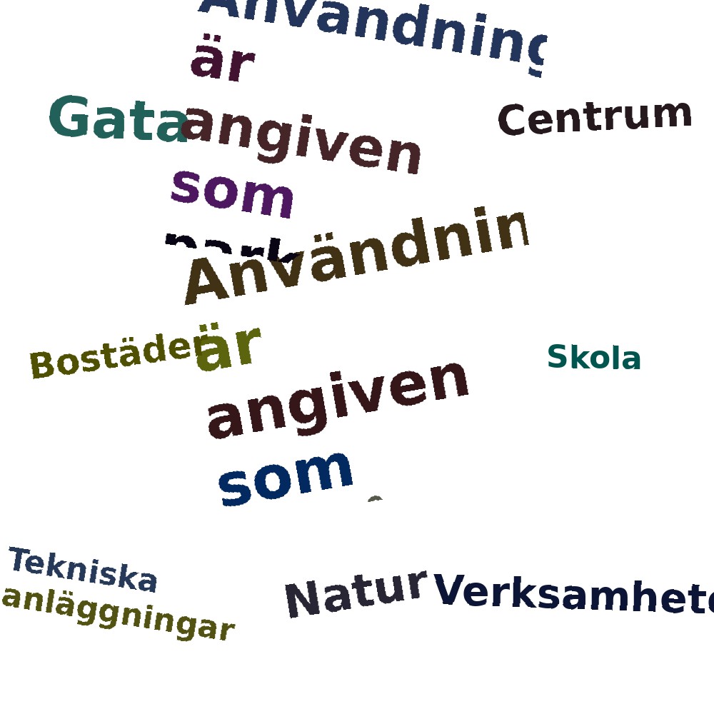 Ordmoln
