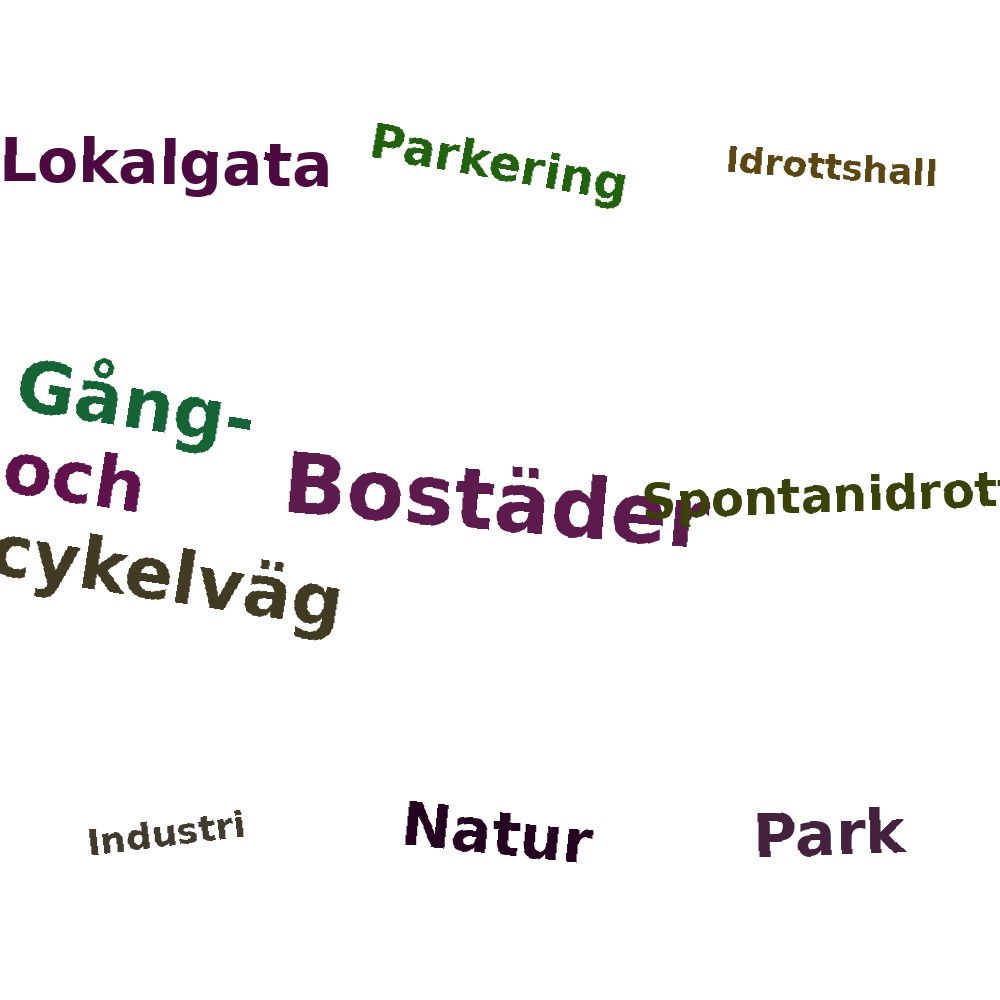 Ordmoln
