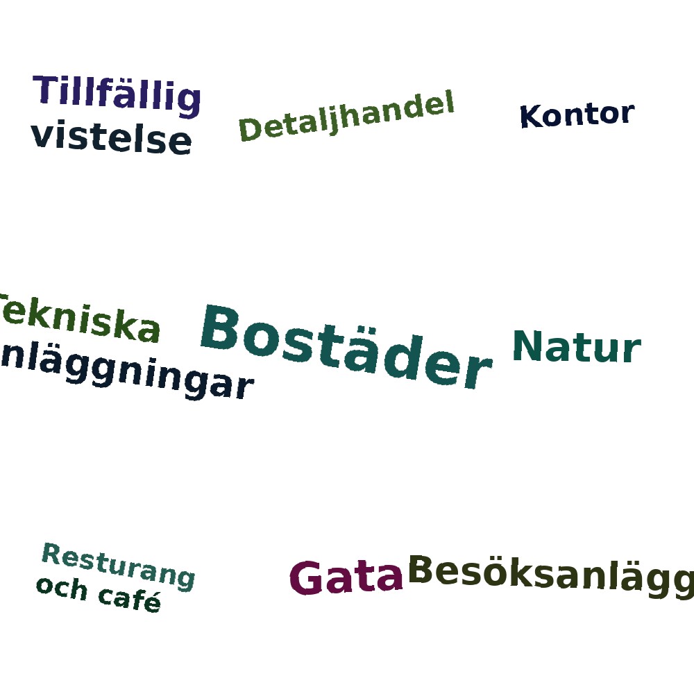 Ordmoln