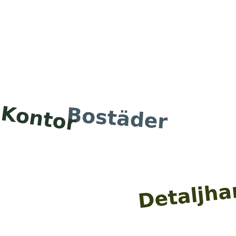 Ordmoln