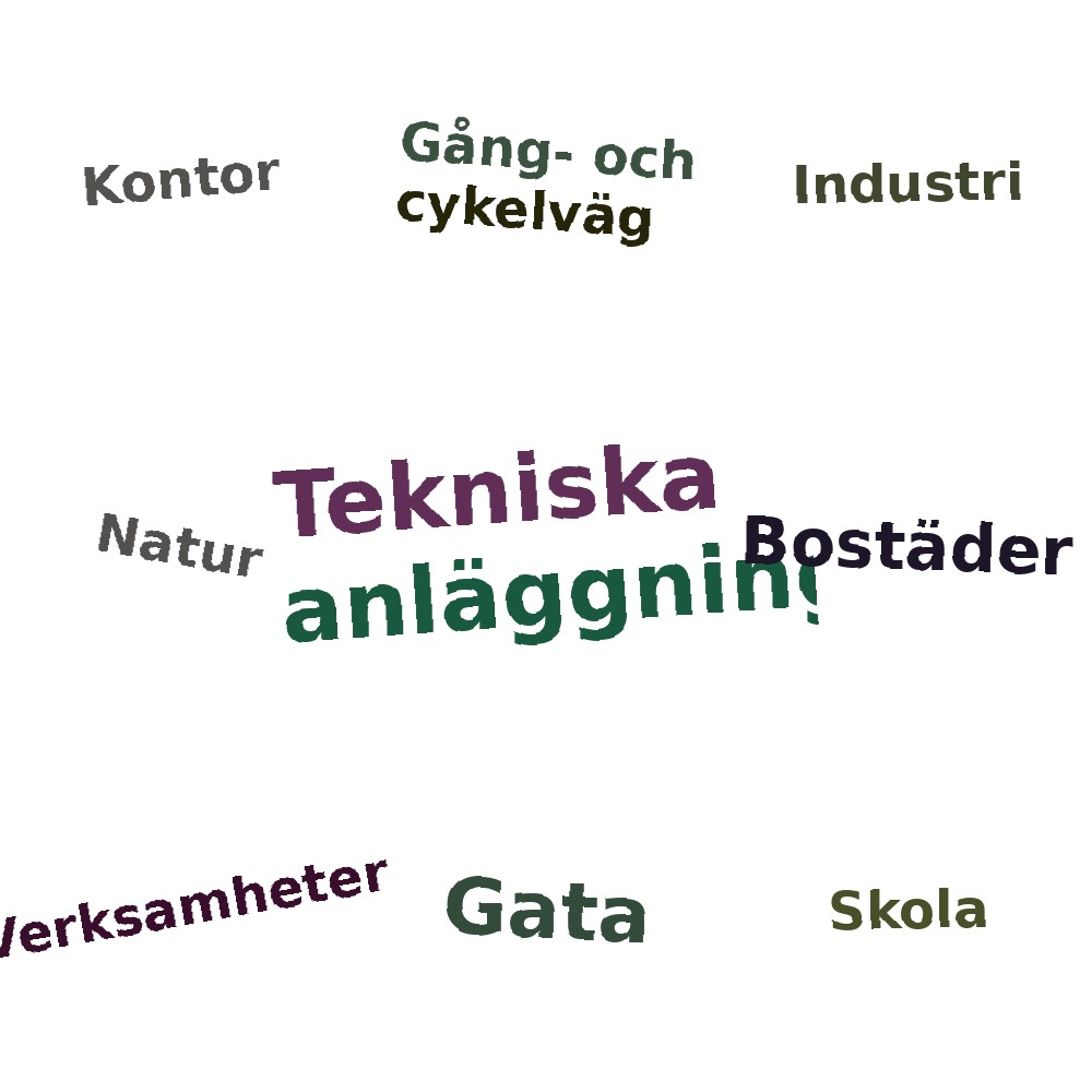 Ordmoln