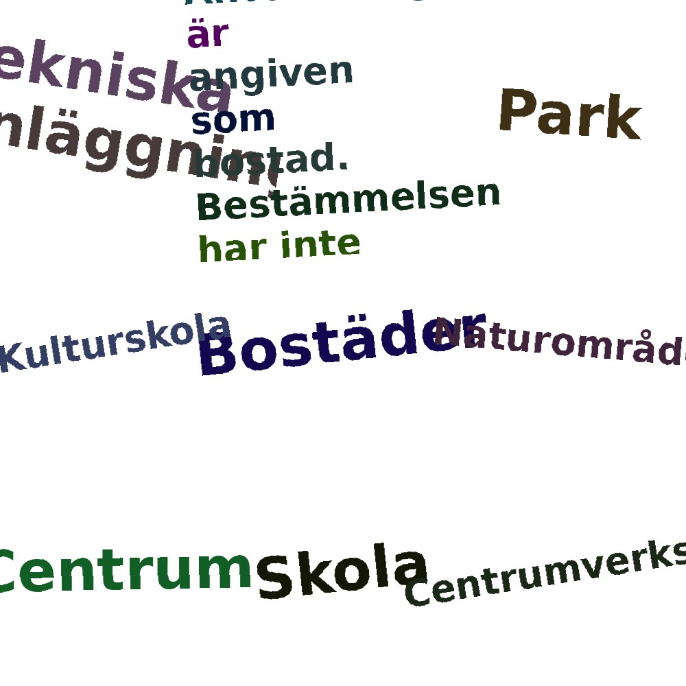 Ordmoln