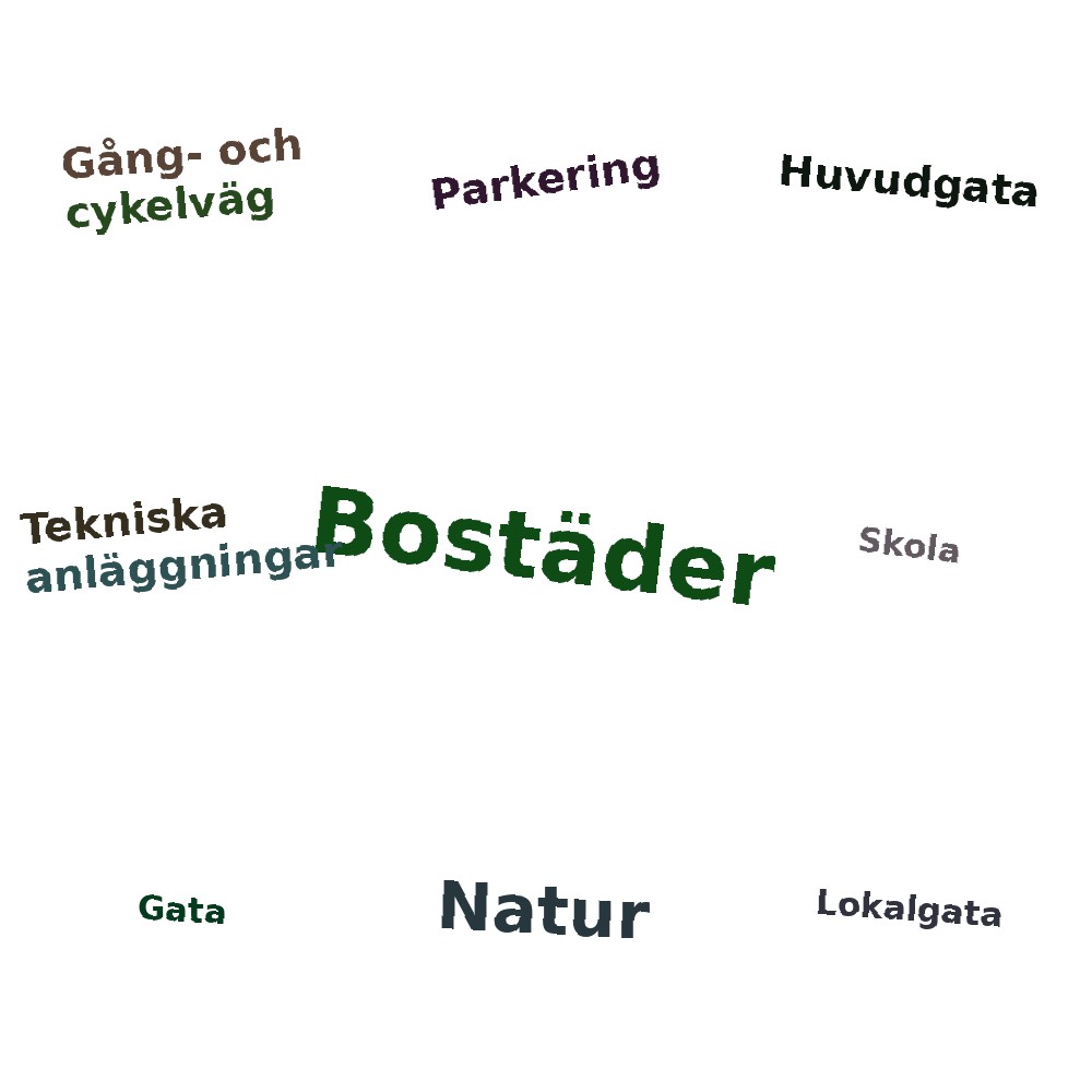 Ordmoln