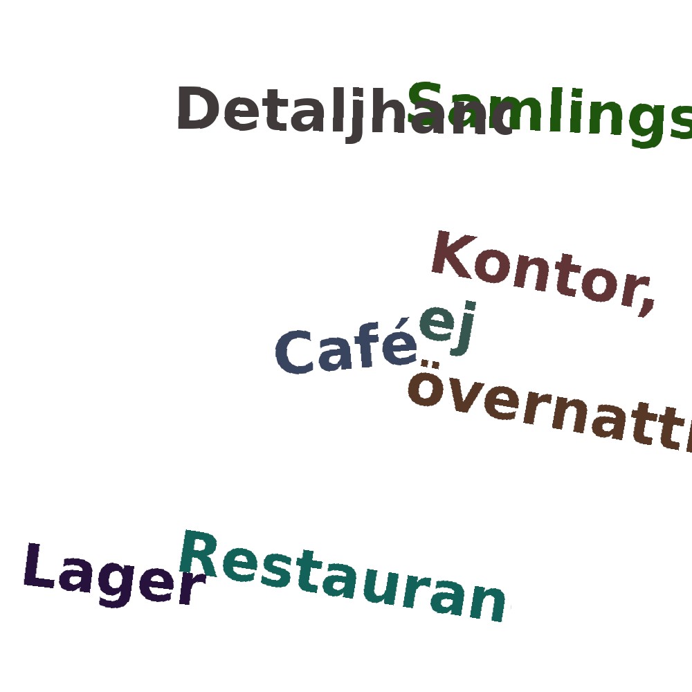 Ordmoln