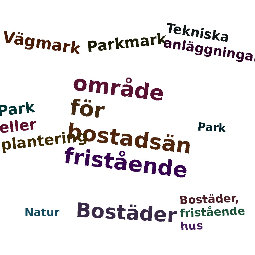 Ordmoln