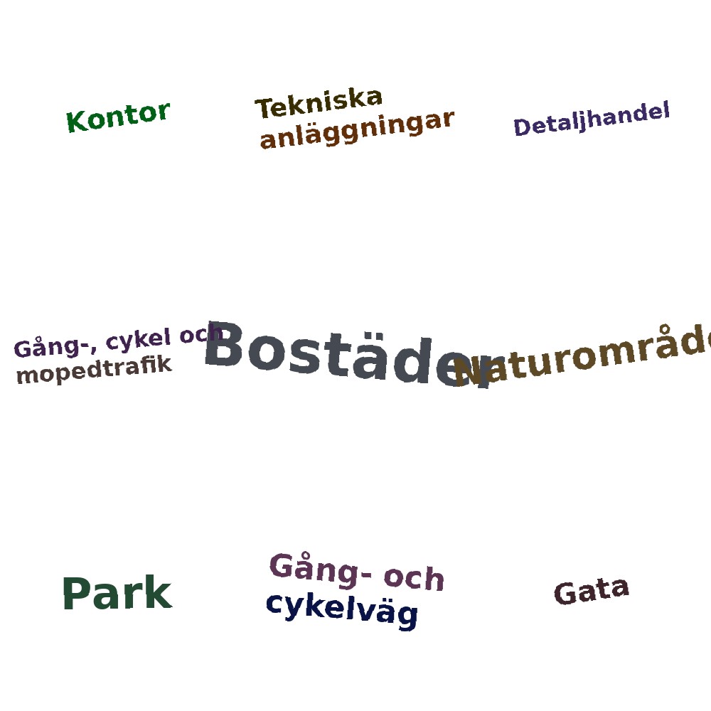 Ordmoln
