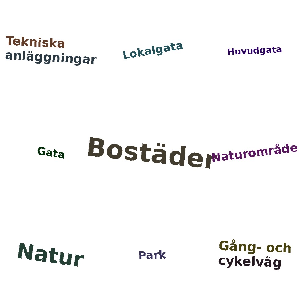 Ordmoln