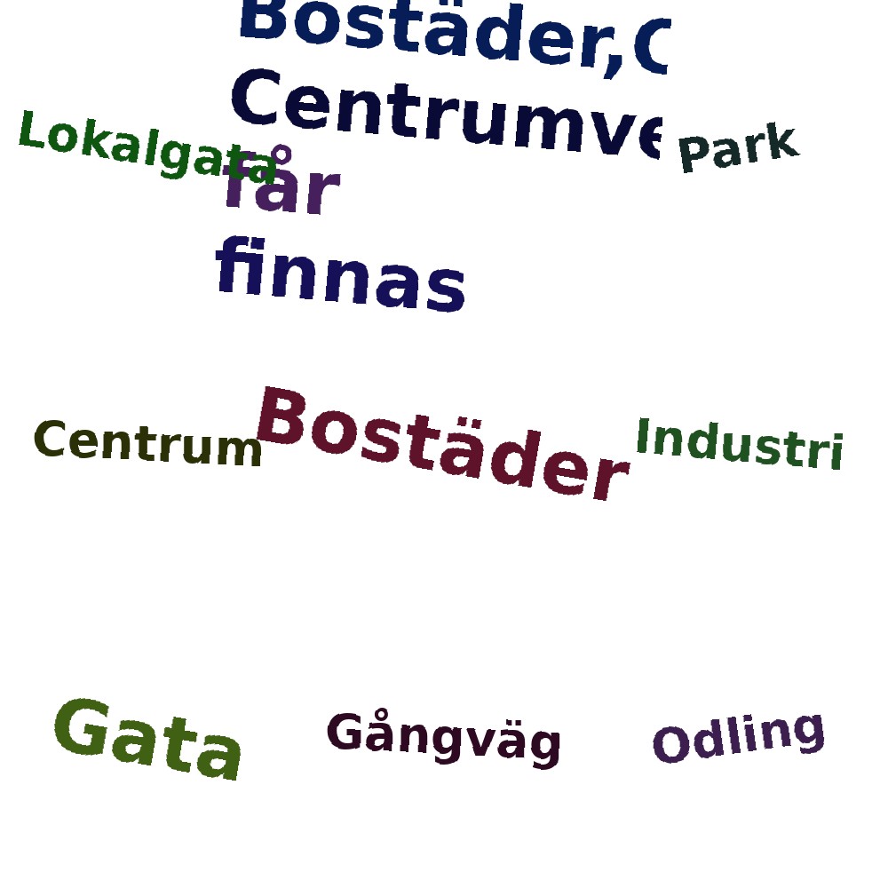 Ordmoln