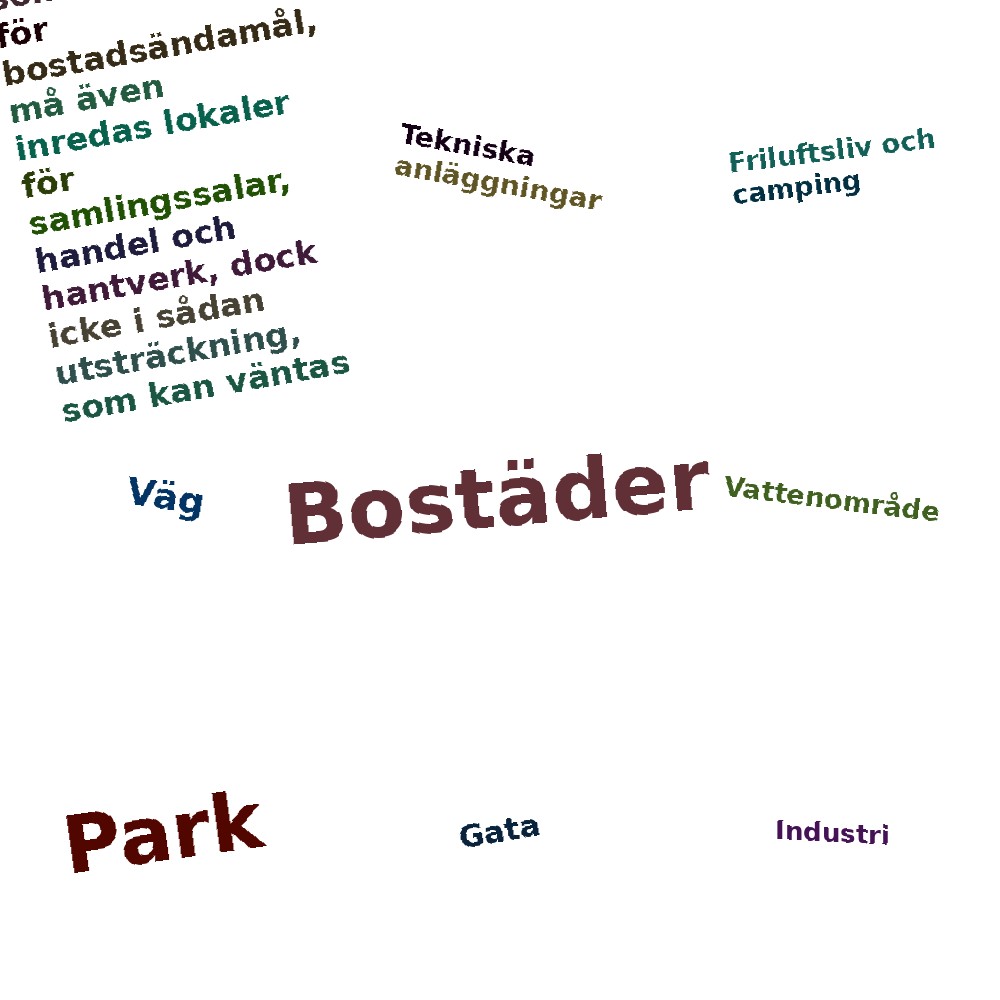 Ordmoln
