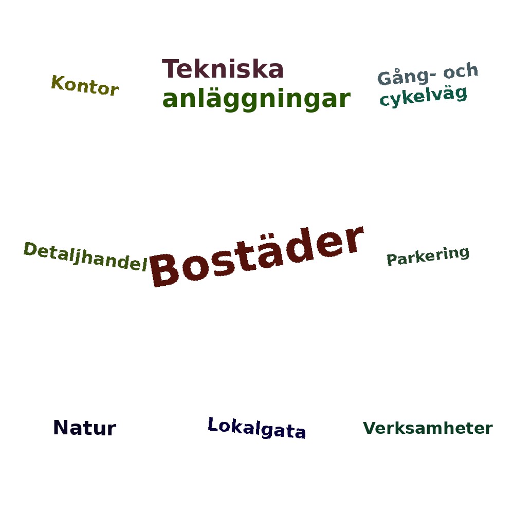 Ordmoln