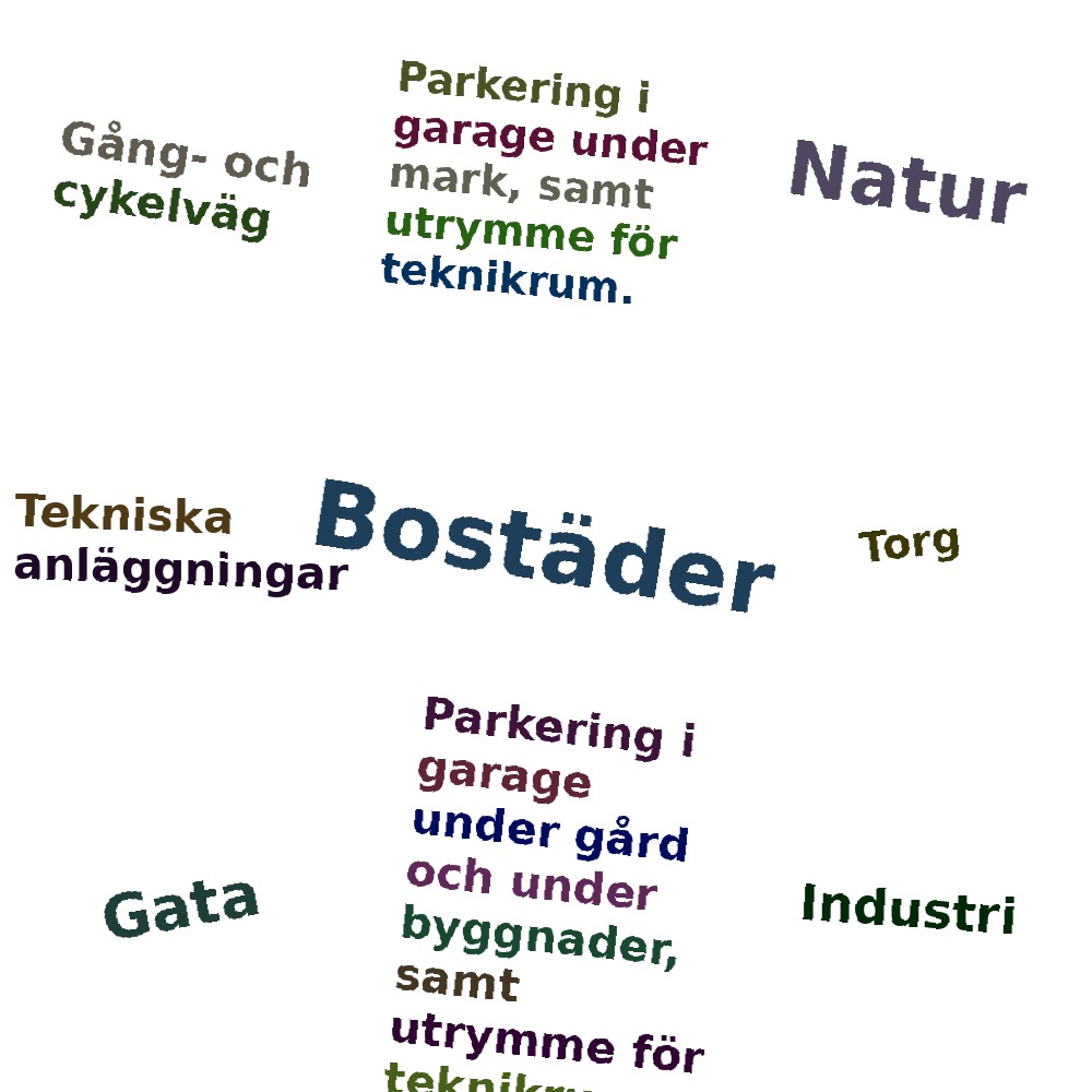 Ordmoln