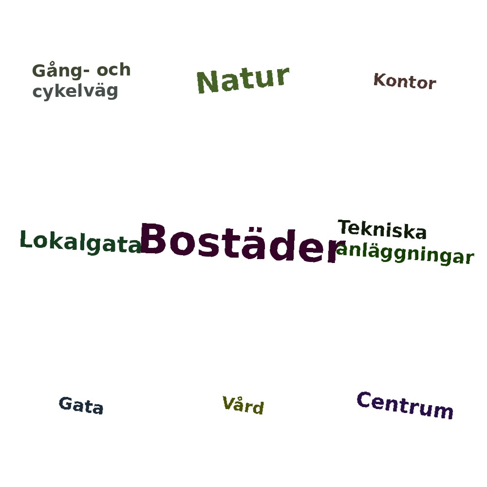 Ordmoln