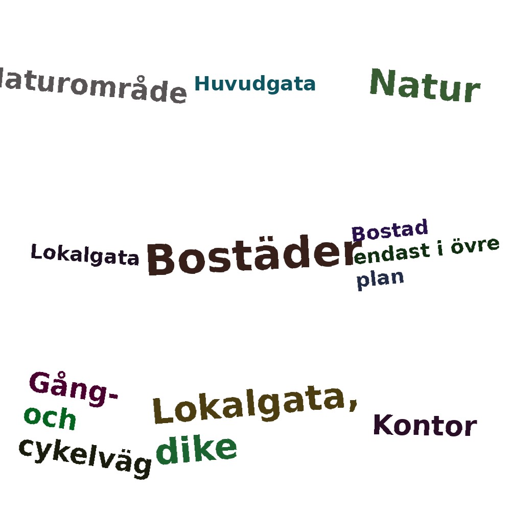 Ordmoln