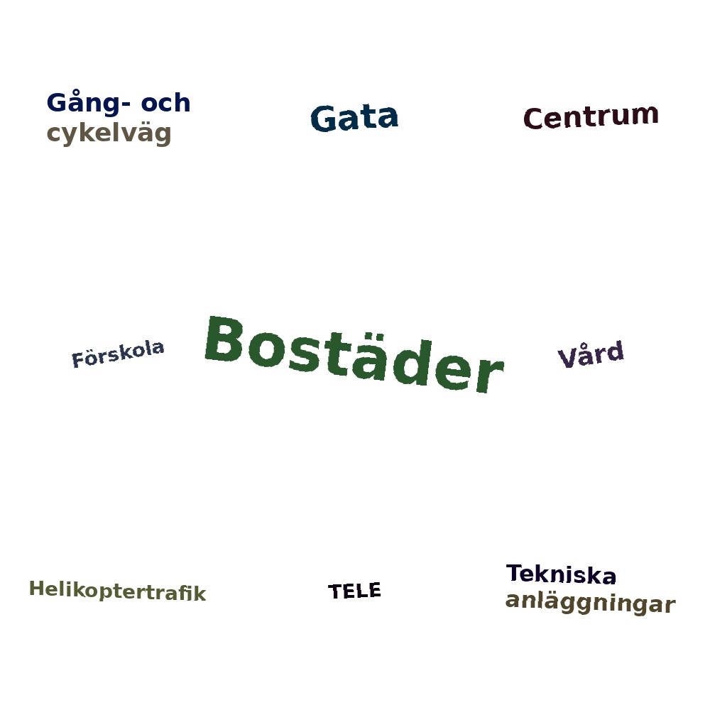Ordmoln