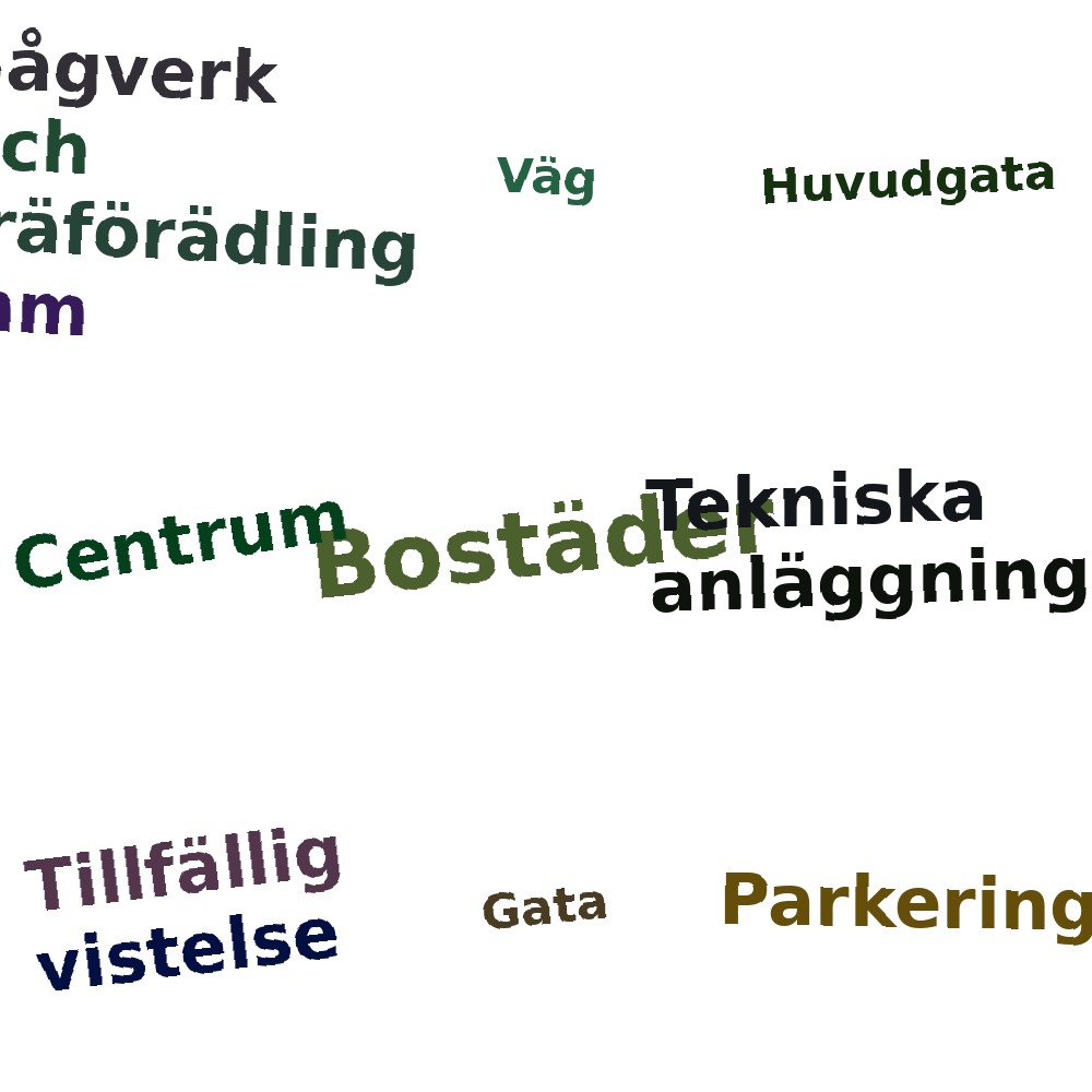 Ordmoln