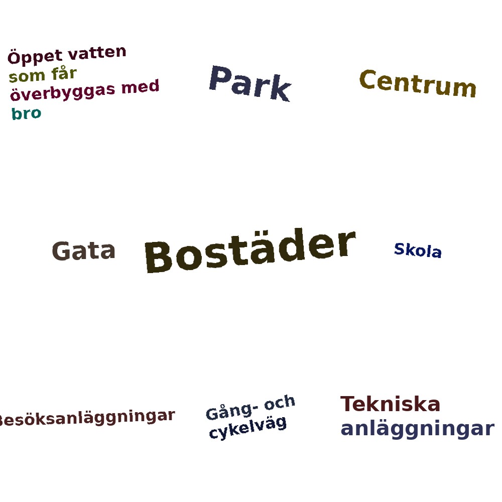 Ordmoln