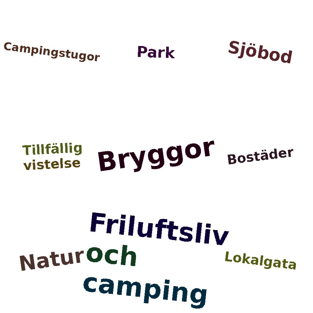 Ordmoln