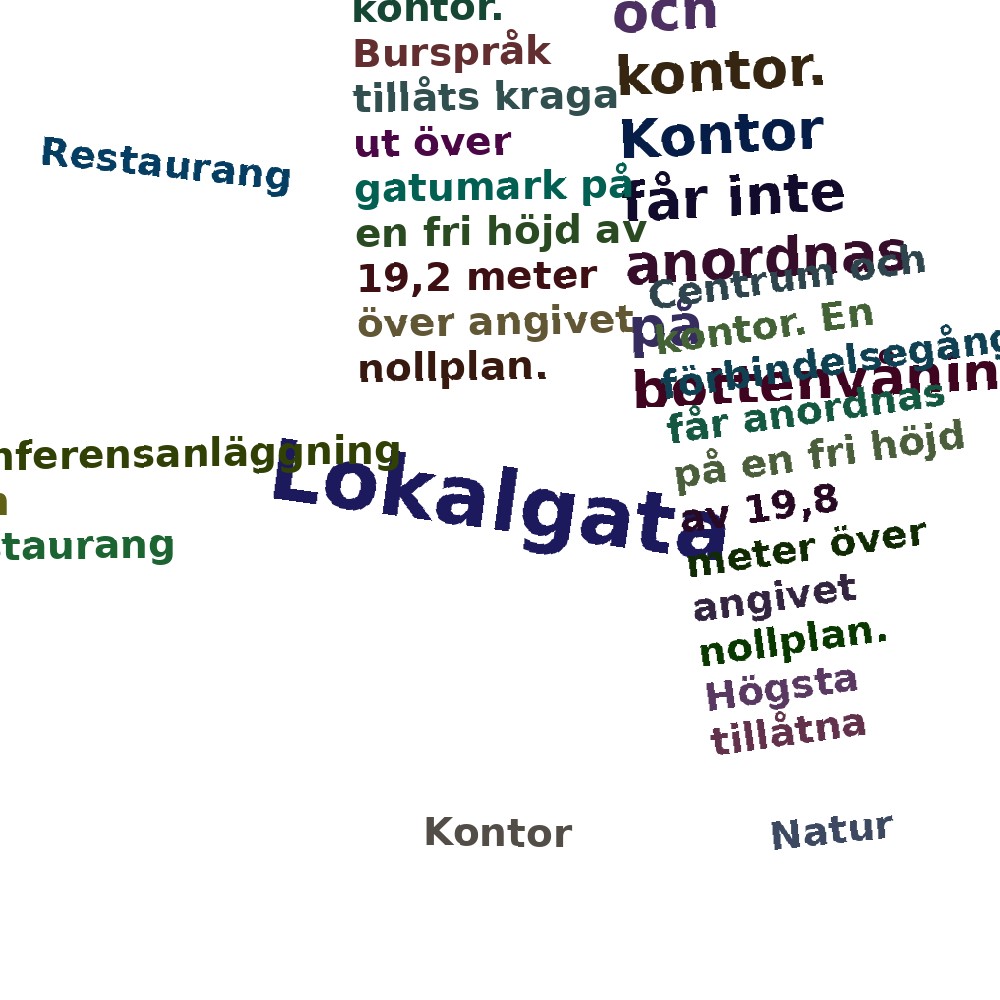 Ordmoln