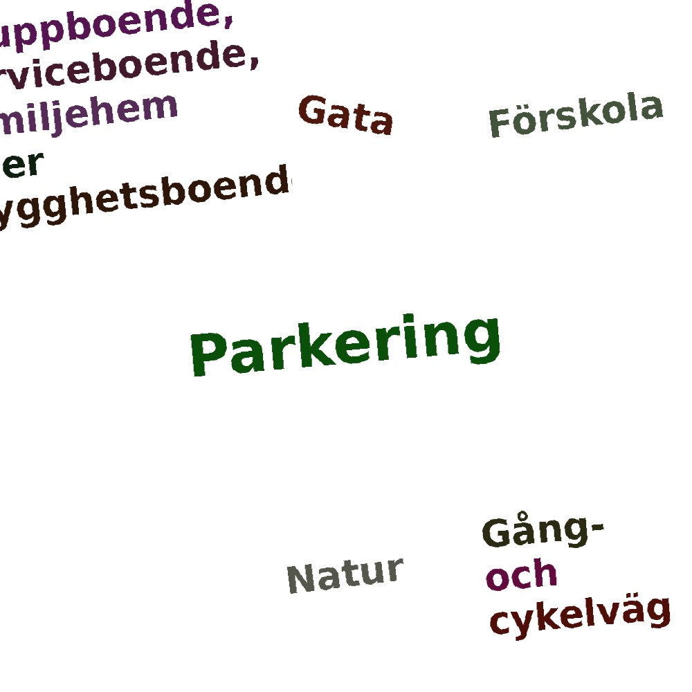 Ordmoln