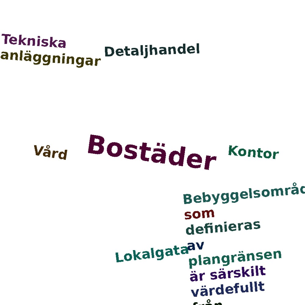 Ordmoln